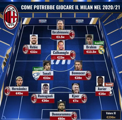 这也能进？VJ 神级颠球，直接封神